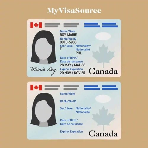 Canada Permanent Resident Card Renewal Status 0651